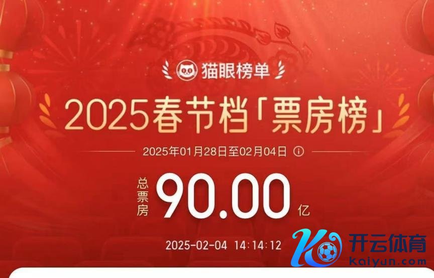 图片开端：猫眼专科版截图